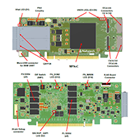 250-SoC HRG 截圖