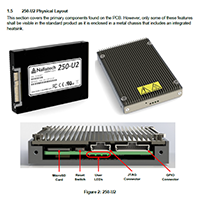 250-SoC HRG screenshot