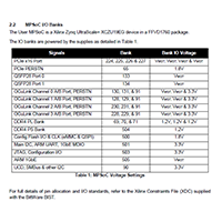 250-SoC HRG 截圖