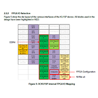 250-SoC HRG 截圖