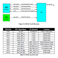 250-SoC HRG screenshot