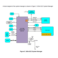 385A-SoC HRG スクリーンショット