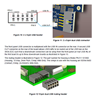 385A-SoC HRG screenshot