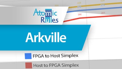 Arkville サムネイル