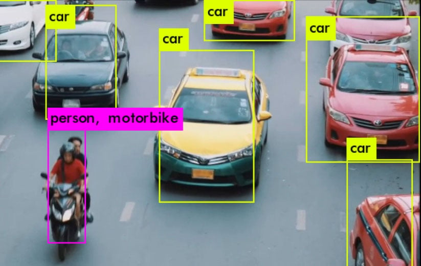 Image of vehicle types labeled in traffic