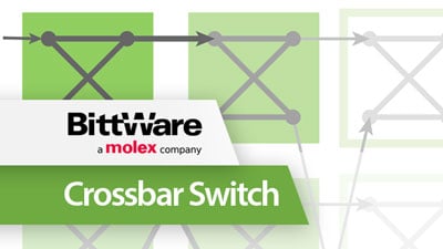 BittWare Crossbar Switch Thumbnail