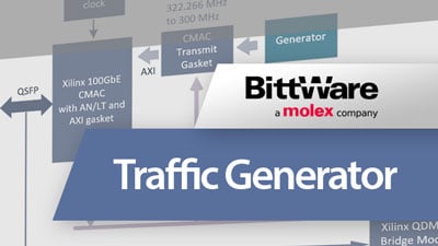 BittWare Traffic Generator Thumbnail