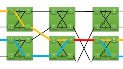 クロスバー・スイッチ図