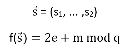 Encryption Function of Message M