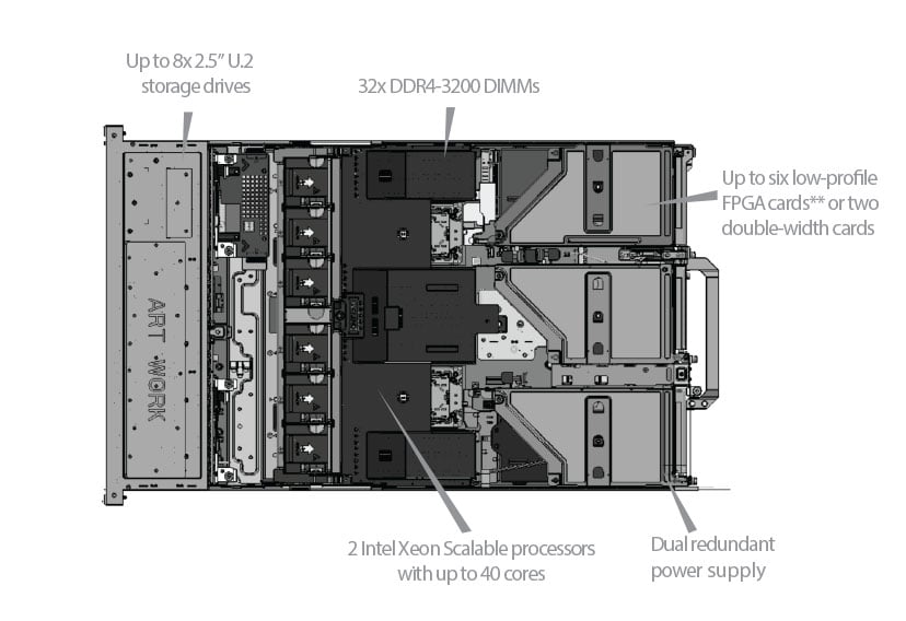 TeraBox 2102Dシステム図と機能一覧