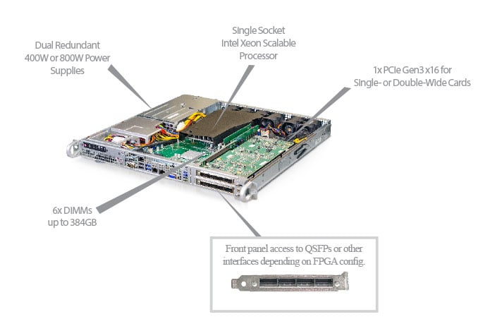 TeraBox 1000S server with feature callouts