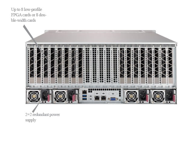 TeraBox 4000S server with feature callouts