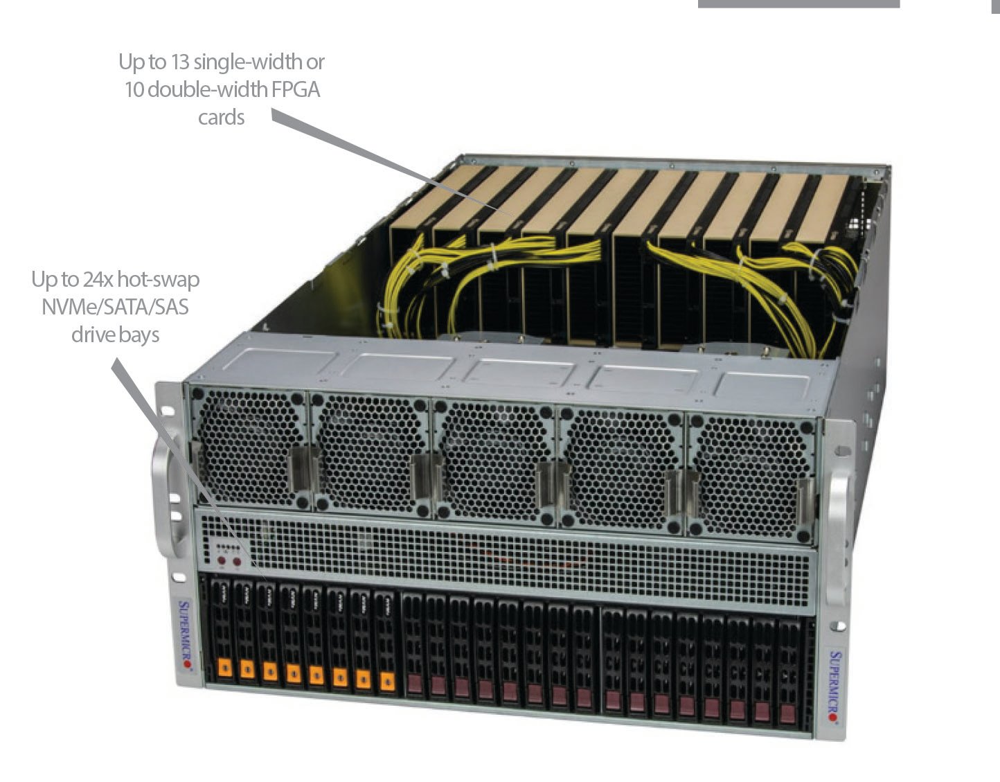 标有功能的 TeraBox 5202S 内部视图