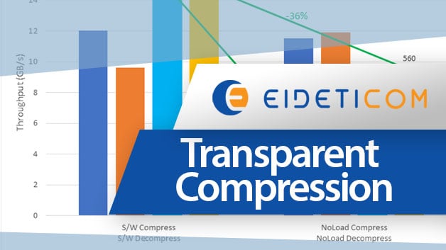 Eideticom Transparent Compression