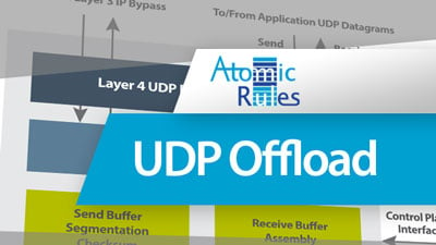 UDP 卸載縮略圖