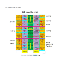 XUP-VVH HRG 스크린샷