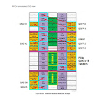 XUP-VVP HRG 屏幕截图