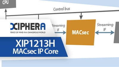 Xiphera MACSec 썸네일