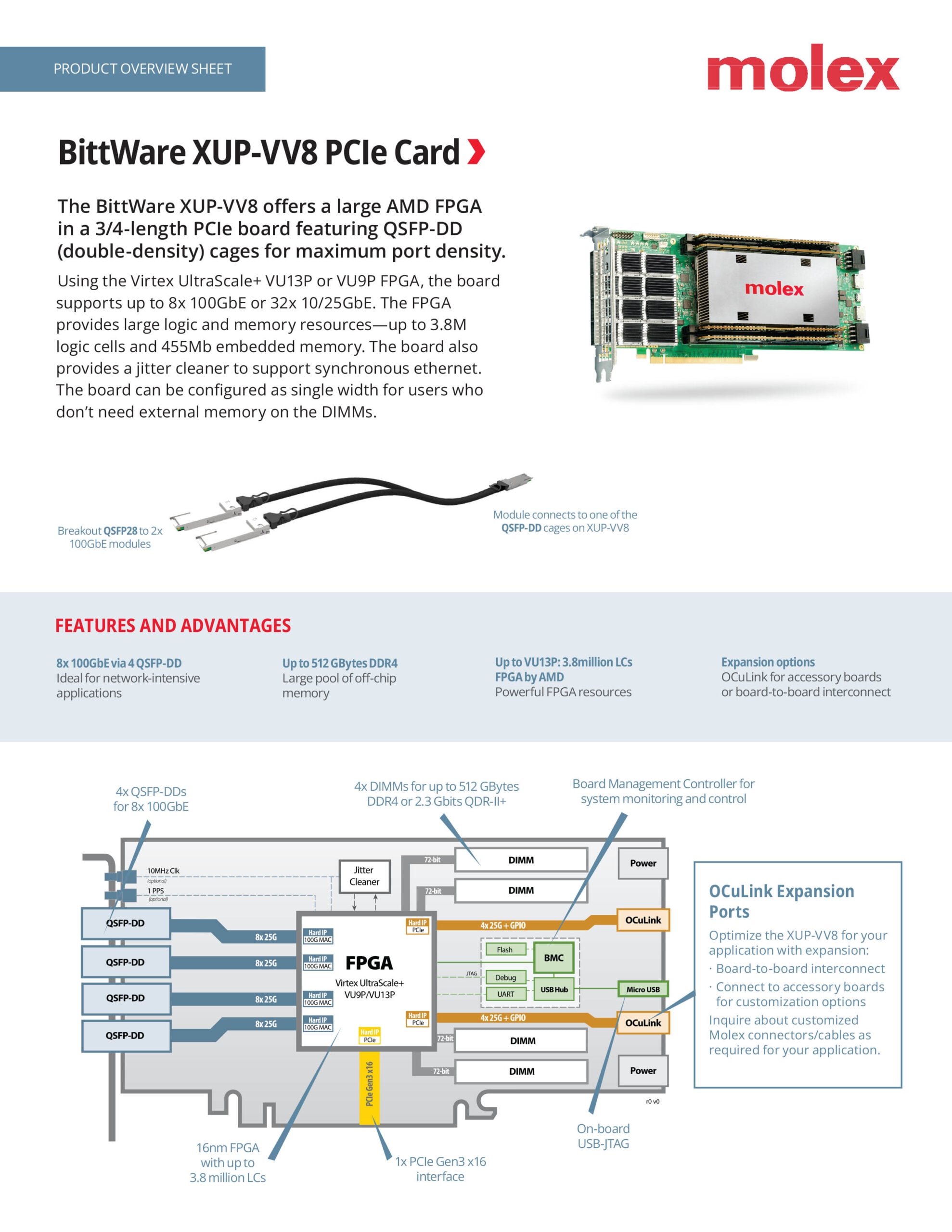 XUP-VV8 PCIe Card with Xilinx VU13P FPGA - Molex Rugged